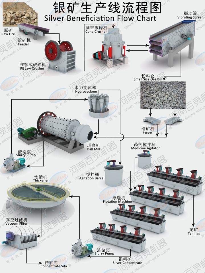 ��������������ͼ