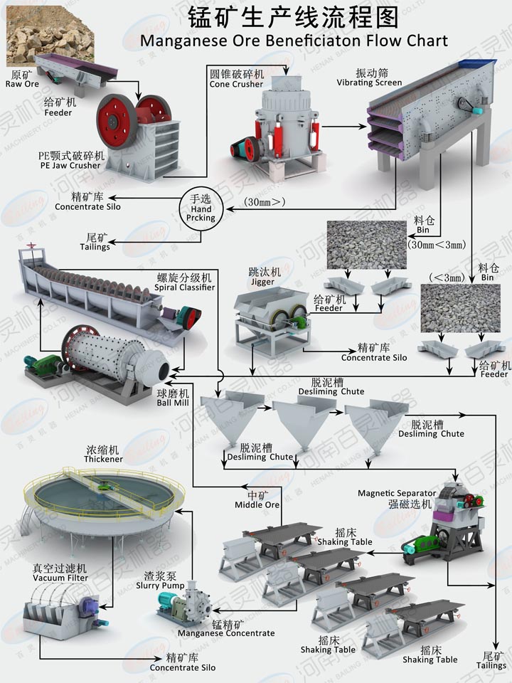 �̿�ѡ����